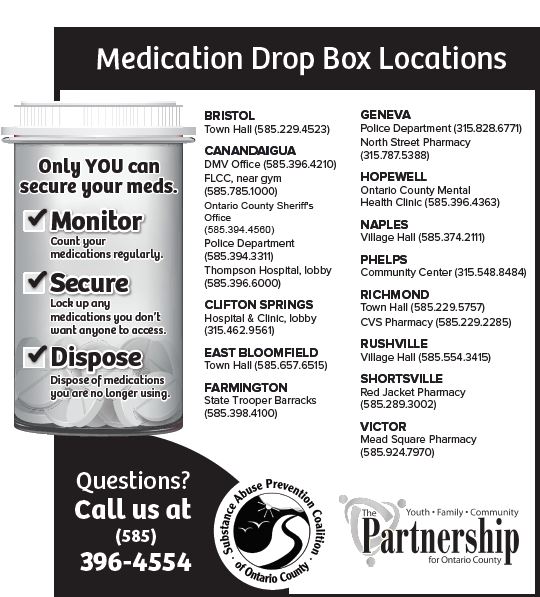 Drop_Box_Locations_2022